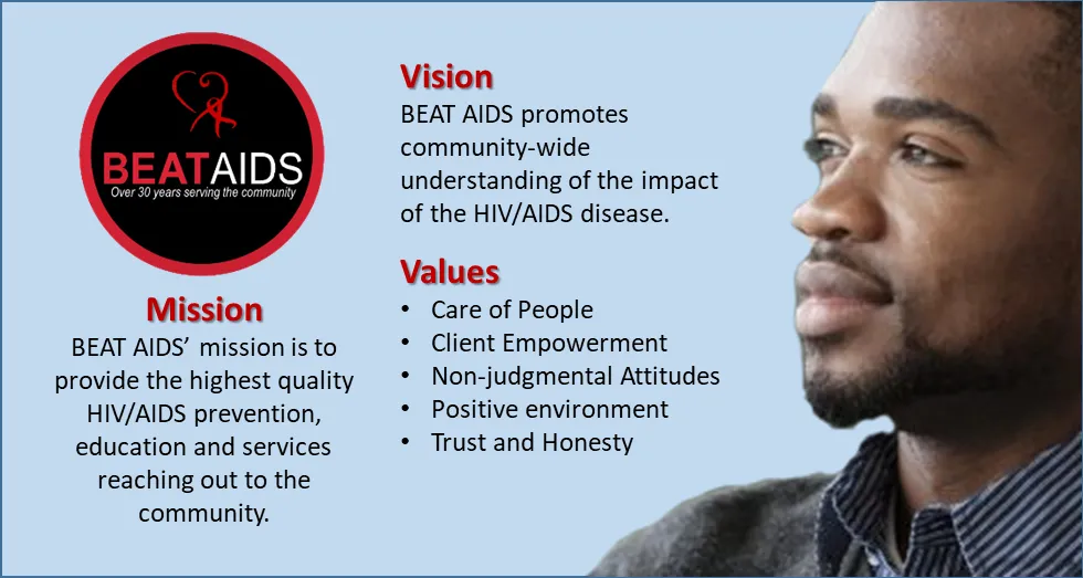 Beat AIDS - Thumbnail 2