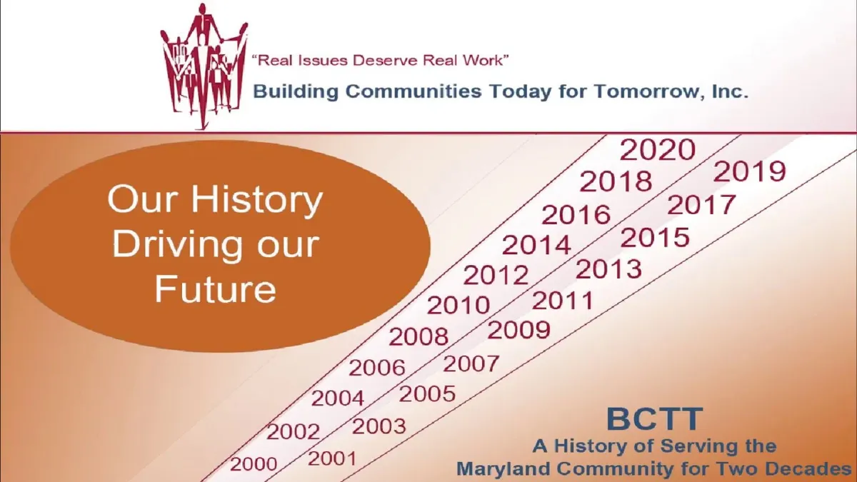 Building Communities