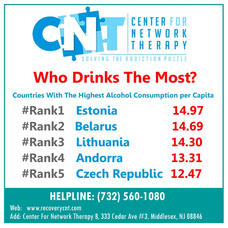 Center For Network Therapy - Thumbnail 9