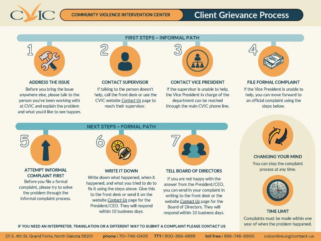 Community Violence Intervention Center - Thumbnail 2