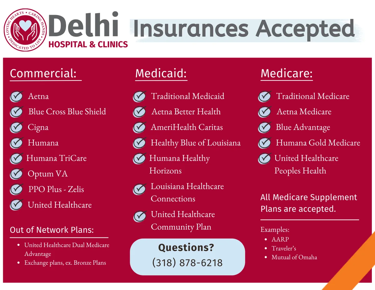 Delhi Community Health Center - Facility Image