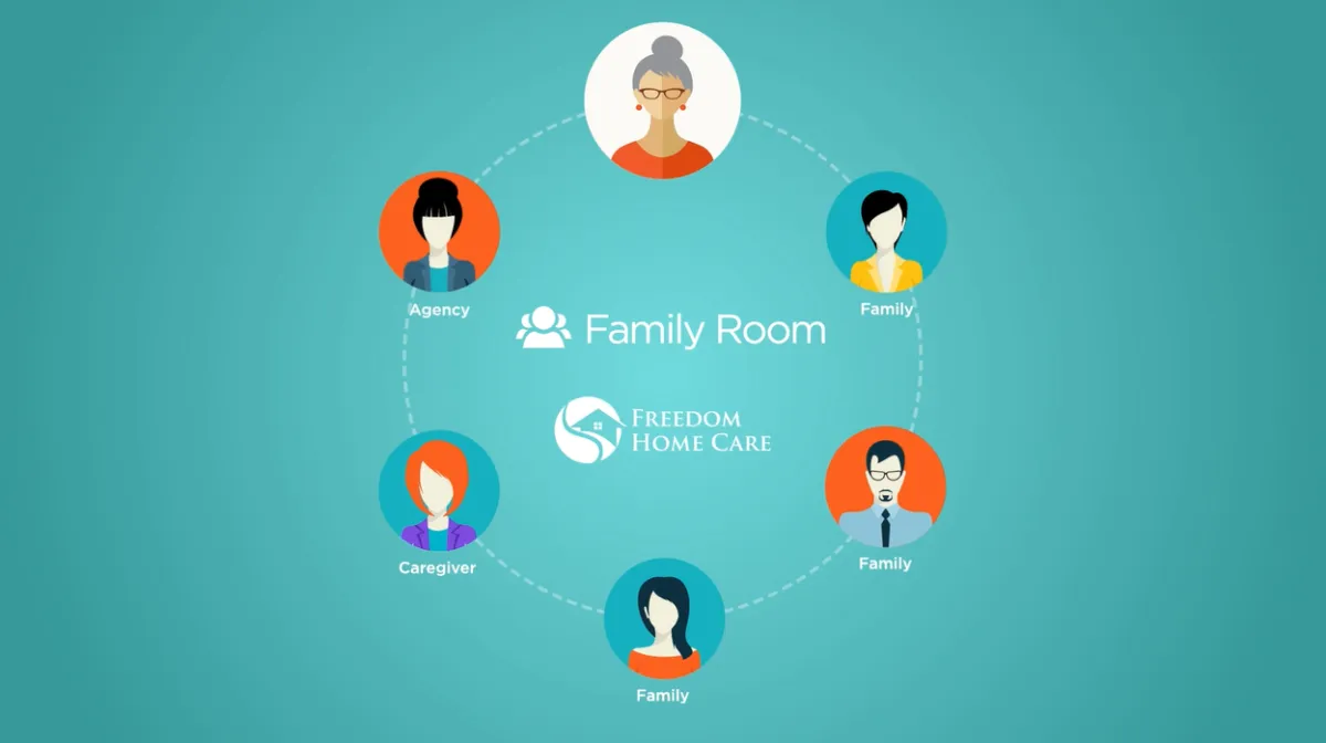 Freedom Healthcare LLC - Thumbnail 3