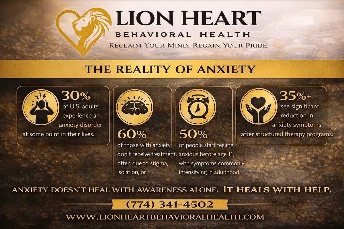 Lion Heart Behavioral Health - Thumbnail 2