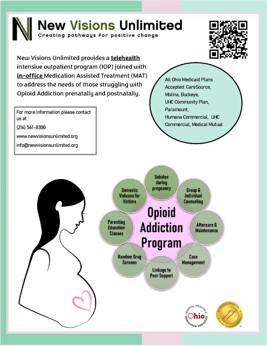 New Visions Unlimited Inc - Thumbnail 2