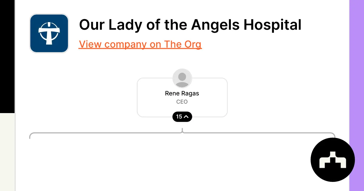 Our Lady of the Angels Hospital - Thumbnail 3