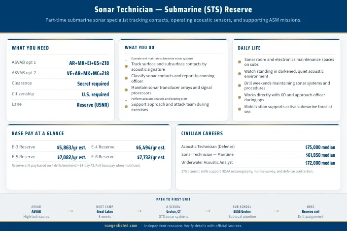 SARP Substance Abuse - Thumbnail 2