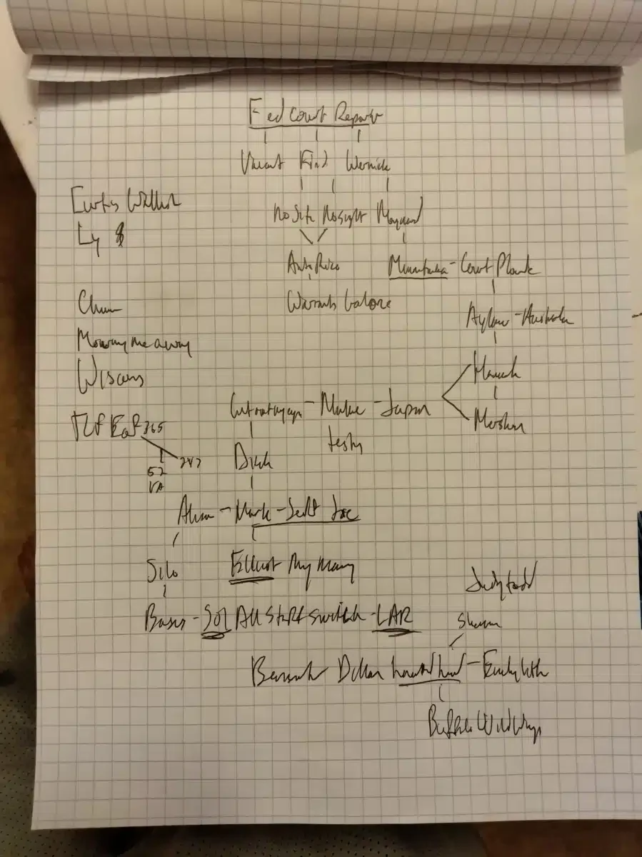 Saint Cloud VAMC - Thumbnail 9