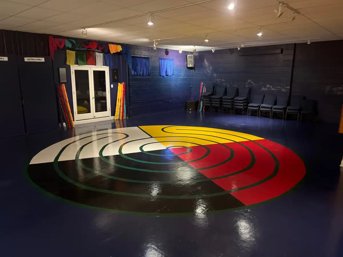 Healing Arts Research Training Ctr