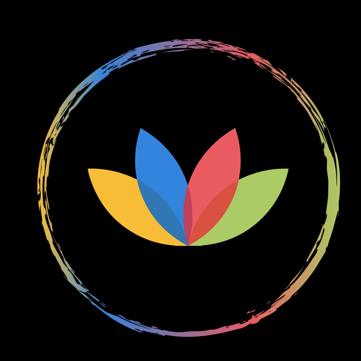 Zeno Wellness Group LLC